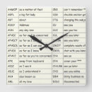 Pesquisar por mensagem relogios de parede Texto