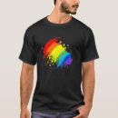 Pesquisar por lsd Lgbt