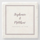 Pesquisar por noivo porta copos Noiva e noiva