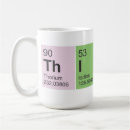 Pesquisar por element canecas Carta