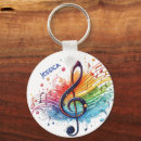Pesquisar por notas da música chaveiros Moderno