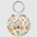 Pesquisar por medieval chaveiros Vintage