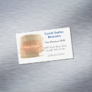 Pesquisar por uma família cartao de visita Customer