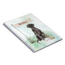 Pesquisar por lab cadernos de notas Laboratório negro