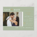 Pesquisar por calendar save the date convites Foto