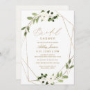 Pesquisar por cha de panela convites Chá