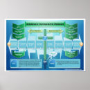 Pesquisar por crente pôsteres Bíblia