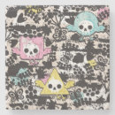 Pesquisar por borrão porta copos Contexto