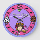 Pesquisar por fornecedor pôsteres Padeiro