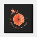 Pesquisar por conhecimento imas Laranja