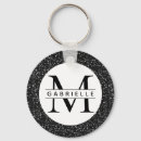 Pesquisar por carro novo chaveiros Preto e branco