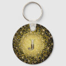 Pesquisar por letra p chaveiros Monograma