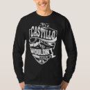 Pesquisar por castillo camisetas É