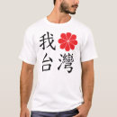 Pesquisar por merchbooth camisetas Amor