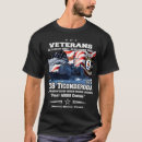 Pesquisar por guido camisetas Feriado