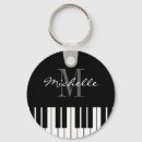 Pesquisar por pianist chaveiros Professor de piano