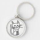 Pesquisar por corrente chave do gato Gatos