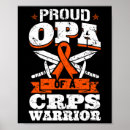 Pesquisar por friso pôsteres Fita