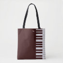 Pesquisar por ecologicas sacolas Elegante