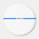 Pesquisar por bandeira palestina imas Jerusalem