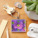 Pesquisar por sombras chaveiros Azul