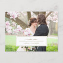 Pesquisar por de agradecimentos cartoes postais Você