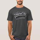 Pesquisar por café racer camisetas Clube