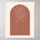 Pesquisar por planta pôsteres Moderno