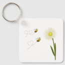 Pesquisar por apicultor chaveiros Abelha de mel