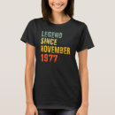 Pesquisar por aniversário 45 anos femininas camisetas Novembro
