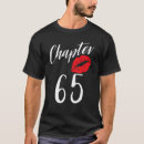 Pesquisar por aniversário do grupo camisetas Lábio