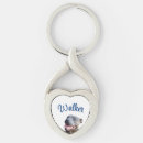 Pesquisar por bull terrier chaveiros Staffy