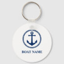 Pesquisar por marinha chaveiros Barco