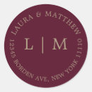 Pesquisar por formal adesivos Mínimo