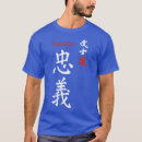 Pesquisar por kenjutsu roupas Ninja