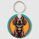 Pesquisar por eu estou dentro chaveiros Canino