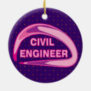 Pesquisar por civil ornamentos Engenheiro