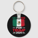 Pesquisar por de mexicanos chaveiros Política