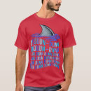 Pesquisar por fin camisetas Surfaces