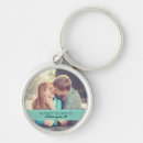 Pesquisar por junta chaveiros Para eles