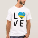 Pesquisar por ruanda roupas Amor