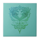 Pesquisar por gêmeos azulejos Astrologia