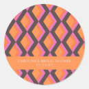 Pesquisar por mod adesivos Padrão