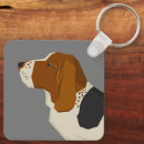 Pesquisar por basset hound chaveiros Cachorro