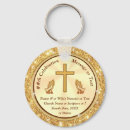 Pesquisar por para comprar chaveiros Aniversário