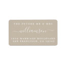 Pesquisar por caseiro etiquetas endereco retorno Endereço de retorno