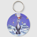 Pesquisar por rex chaveiros Animais