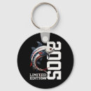 Pesquisar por 20 chaveiros Colheita