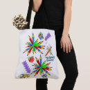 Pesquisar por school bag bolsas Qualquer pessoa