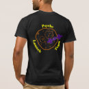 Pesquisar por jpl roupas Planeta
